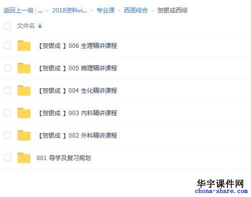 2018年西医综合贺银成考研课件百度云网盘讲解教程资源