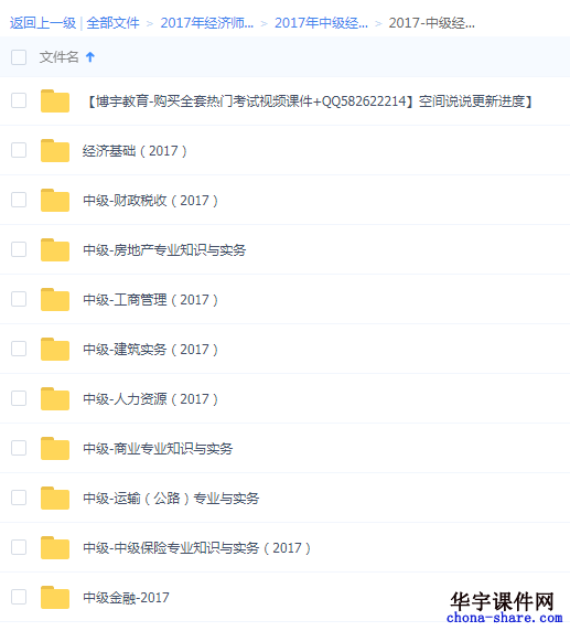 中级经济师视频2017年课件百度云网盘资源全套教程