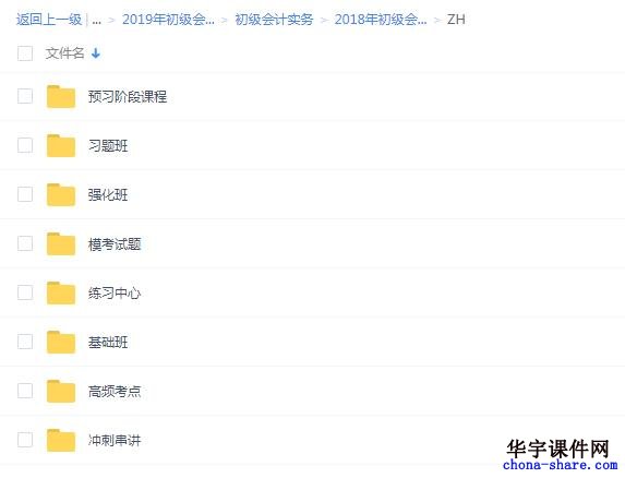 2019年初级会计师职称考试视频课程资料已经开课,百度云网盘资源持续更新中