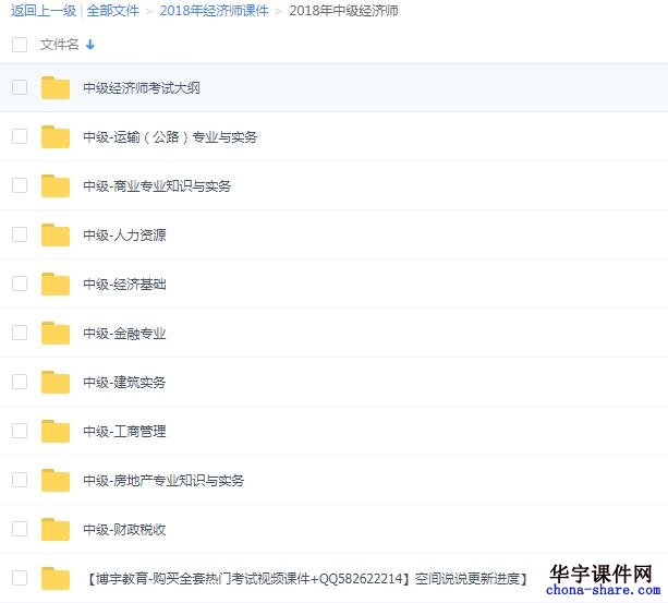 2018年中级经济师视频课程资料百度云网盘分享