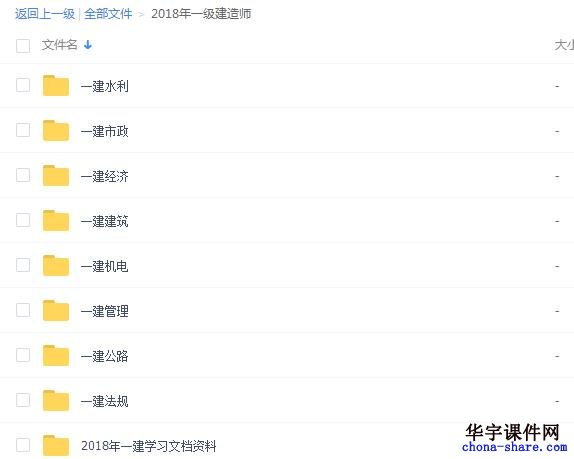 2018年一级建造师视频课件下载(管理)课程