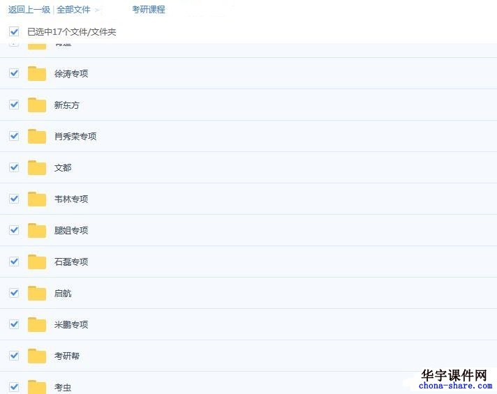 2020年考研政治视频课程学习资料百度云网盘资源培训讲解教程