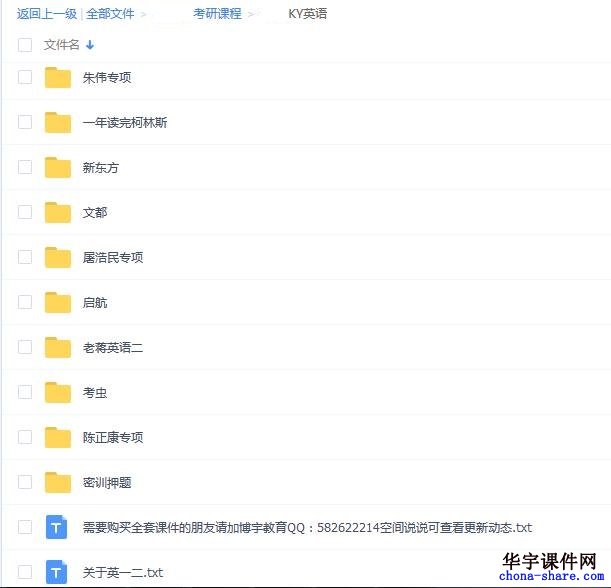 2020年考研英语(一二)视频教程资料百度云网盘培训讲解学习资源