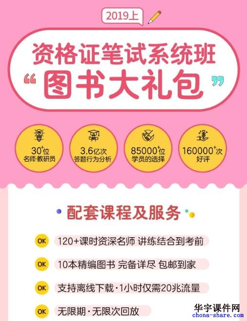 2019年小学教师资格证教学视频课程百度云网盘