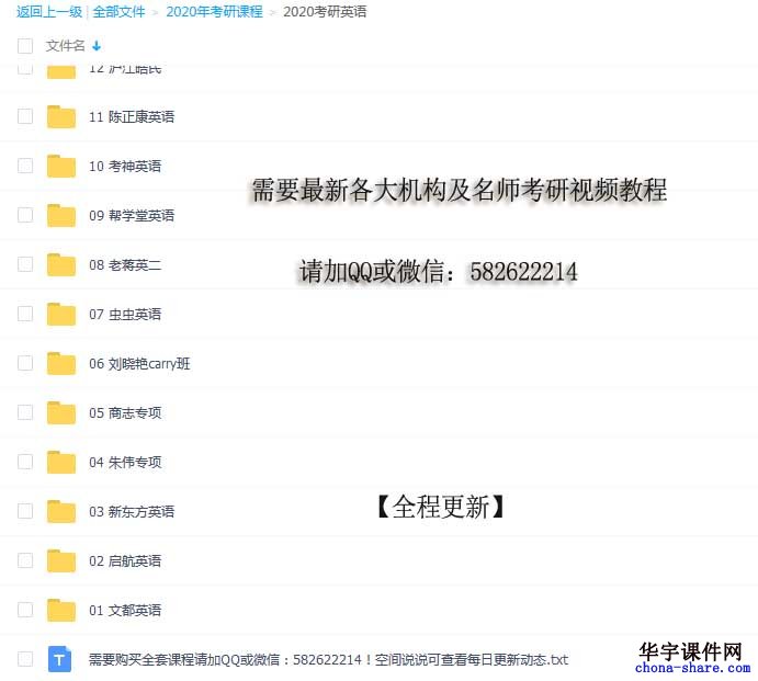 2020考研英语政治视频课程百度云网盘朱伟徐涛石磊