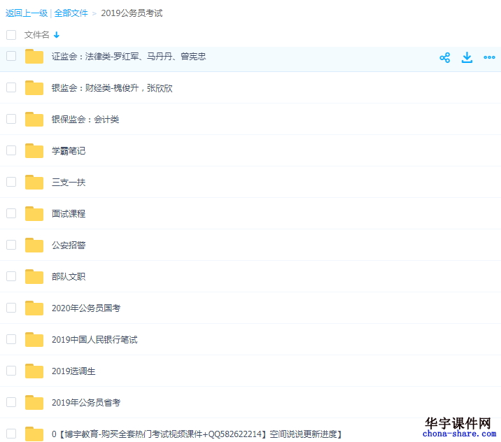 2019公务员省考视频百度网盘时政课程更新 2019公务员省考视频百度网盘时政课程更新