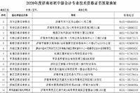 2020年山东济南市中级会计职称考试证书领取时间2021年1月21日起