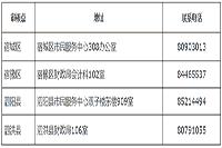 2020年江苏宿迁市中级会计职称证书领取时间2021年1月20日至2月5日