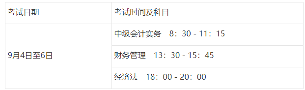 对于2021年重庆市中级会计考试报名的通告