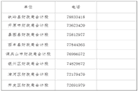 2021年辽宁铁岭市中级会计职称考试报名简章(3月10日至3月31日)