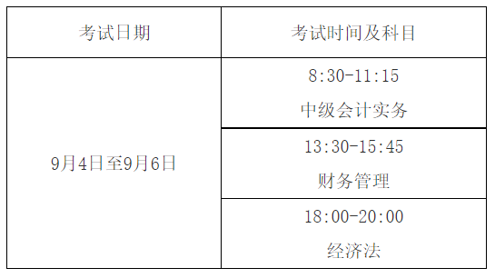 四川省财政厅：2021年四川中级会计考试准考证打印时间宣布
