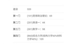考研成绩单截图