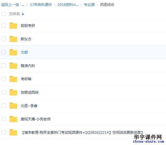 2018年西医综合视频课程百度云网盘课件