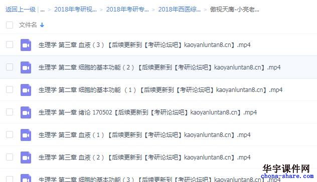 2018年傲视天鹰小亮西医综合视频课程百度云网盘-