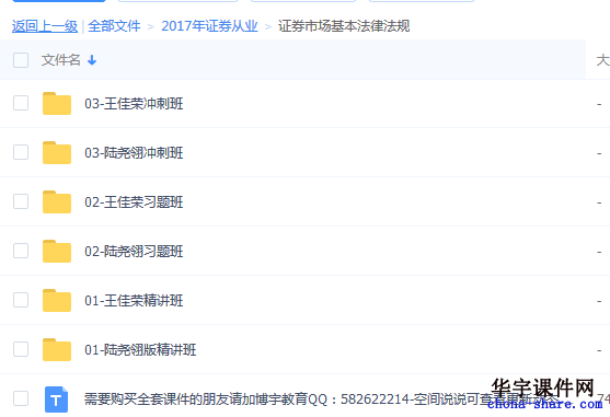 2017年证券从业资格考试视频课件《证券市场基本法律法规》百度云网盘资源