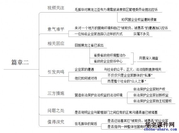 公务员考试晨读资料-支付宝认错说明了什么