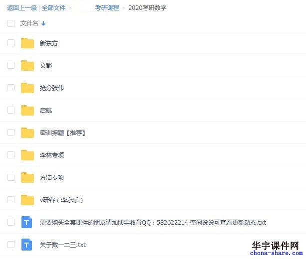 2020年考研数学(一二三)教学视频百度云网盘培训课程资源详情
