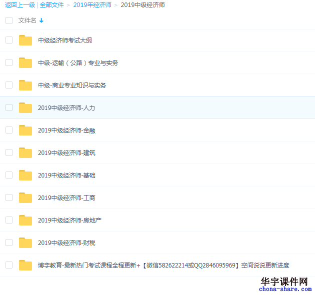 2019中级经济师教学视频课程资料百度云网盘全程持续同步更新
