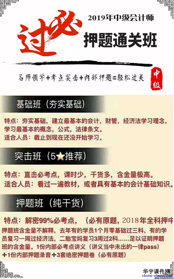 2019中级会计良善押题突击串讲班