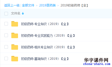 2019初级药师职称资格考试视频课程百度云网盘资源
