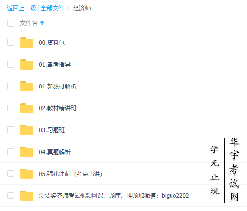 中级经济师学习视频课程资料百度云