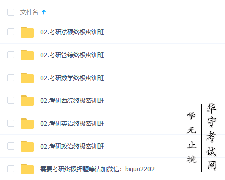 考研押题班各大机构总汇百度云网盘资源