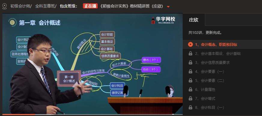 2025初级会计视频网课百度云资源下载