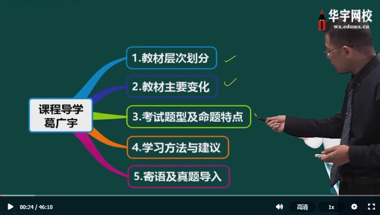 2022CPA注会电子教材及考试大纲百度云网盘