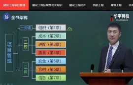 2022年一级建造师网课视频电子教材百度云免费领取