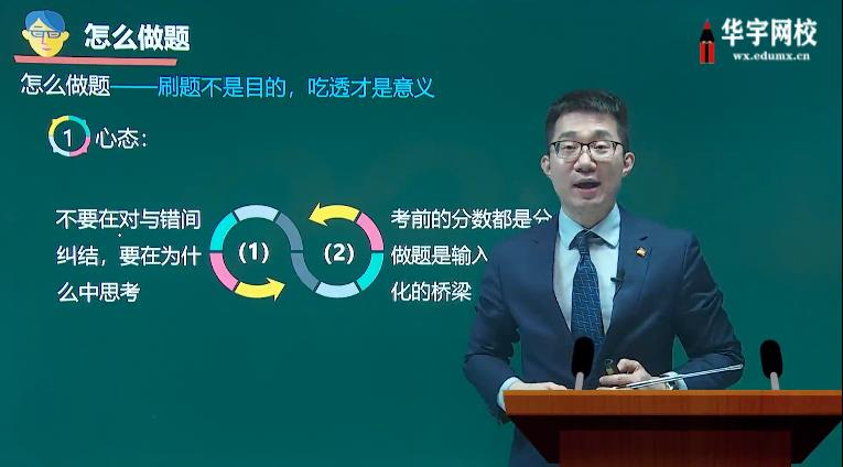 2022中级会计师考试网课视频百度云网盘链接