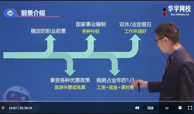 2022教师资格证电子书辅导教材课件百度云