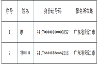 <b>2020年阳江市房地产估价师资格考试成绩合格人员公示</b>