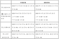 2021年北京中级会计报名入口官网：全国会计资格