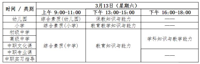 2021上半贵州中小学教师资格证考试时间及科目