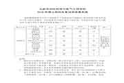 北京航空航天大学主动化学院2020年硕士研究生复试资格基本线