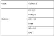 2021年甘肃中级会计考试时间为9月4日至6日