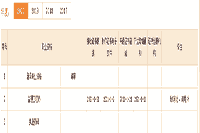 2020年西藏注册监理工程师考试电子证书打印入口