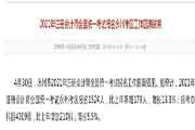 2021年湖南永州注册会计师报名人数1524人 增加13.3%
