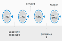 2021年房地产估价师考试全程备考计划梳理!