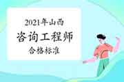 人社部:山西咨询工程师自2021年起实行固定合格标准！