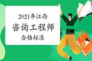 人社部:江西咨询工程师自2021年起实行固定合格标准！