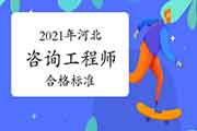 人社部:河北咨询工程师自2021年起实行固定合格标准！