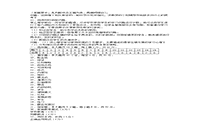 
湖南教师资格中学心理学真题试卷及答案解析
