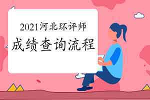 2021年河北环境影响评价师考试成绩查询流程收藏