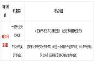 重庆2020年8月证券从业资格考试时间推延至8月8日至9日