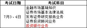 2021年7月证券从业资格考试科目设置 2021年7月证券从业资格考试科目设置