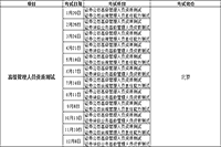 2021年证券从业资格报考指南:证券管理资质测试 2021年证券从业资格报考指南:证券管理资质测试