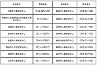 山东一级消防工程师考试证书补办通告