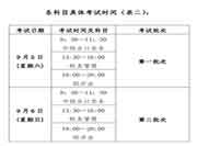 2020年江西中级会计职称报名时间及入口 2020年江西中级会计职称报名时间及入口