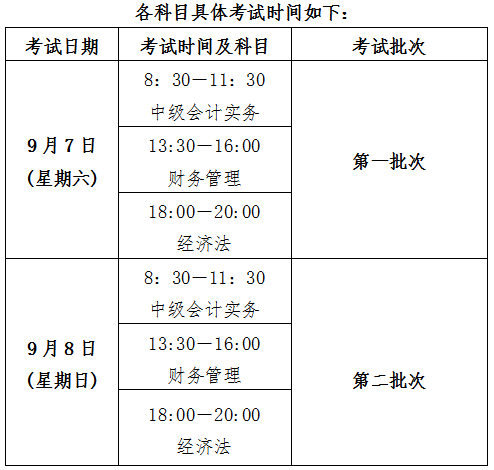 2019年江西中级会计考试时间为9月7日至8日